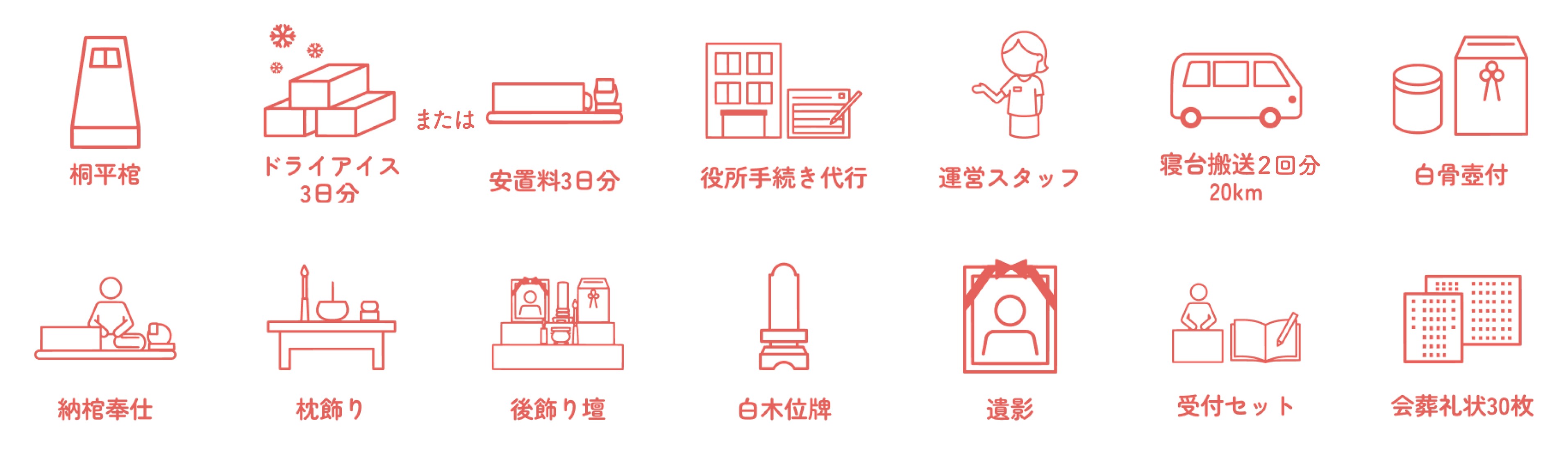 公営斎場家族葬プランに含まれているもの