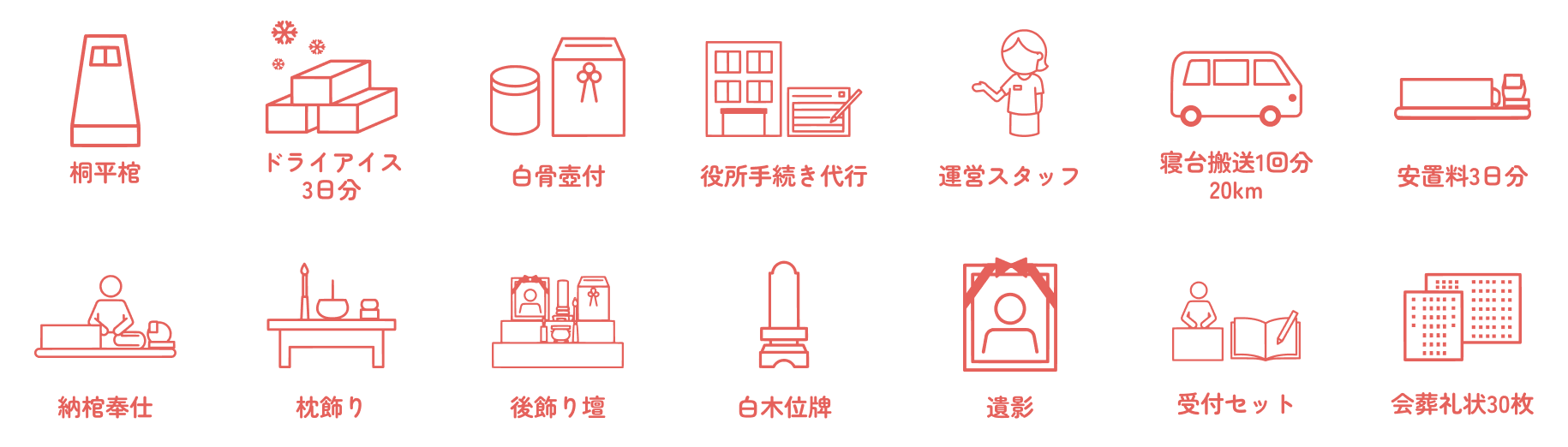 公営斎場家族葬プランに含まれているもの