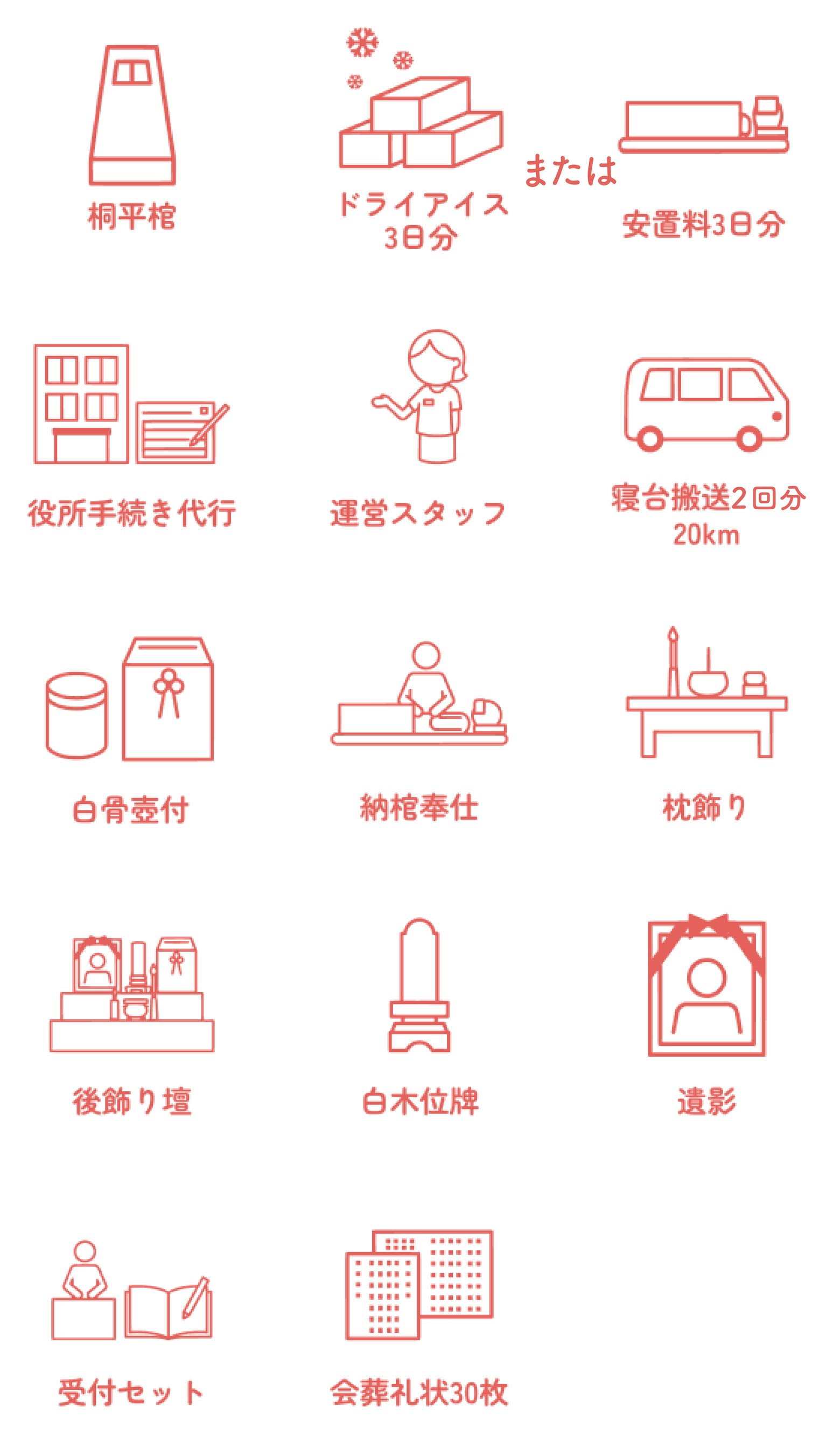 公営斎場家族葬プランに含まれているもの