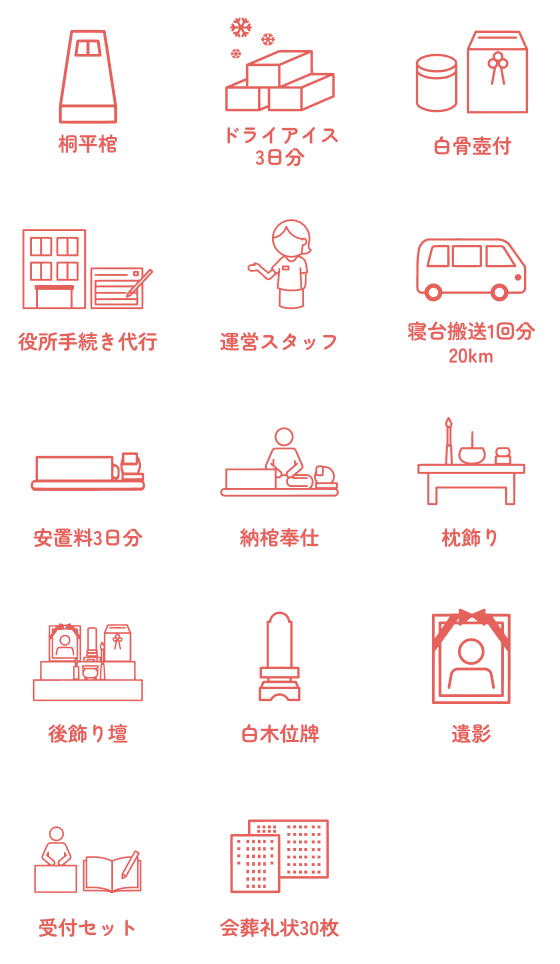 公営斎場家族葬プランに含まれているもの