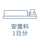 安置料1日分
