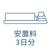安置料3日分