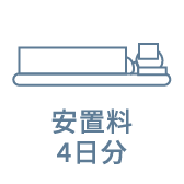 安置料4日分