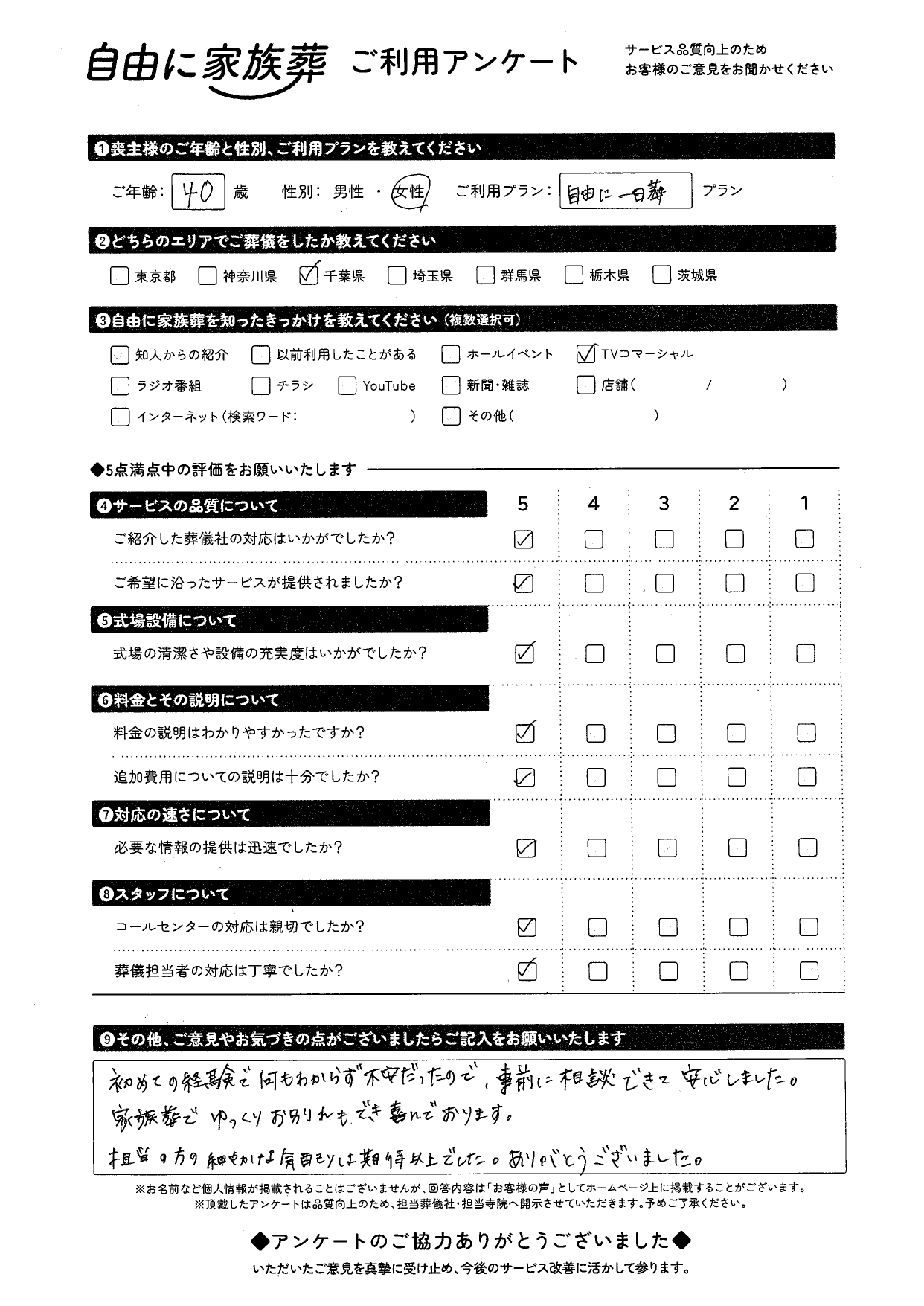 千葉県千葉市40代女性