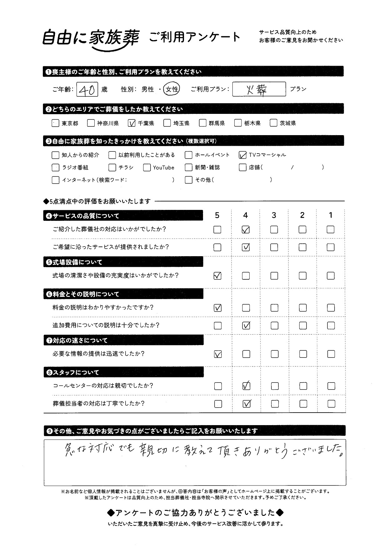 千葉県松戸市40才女性