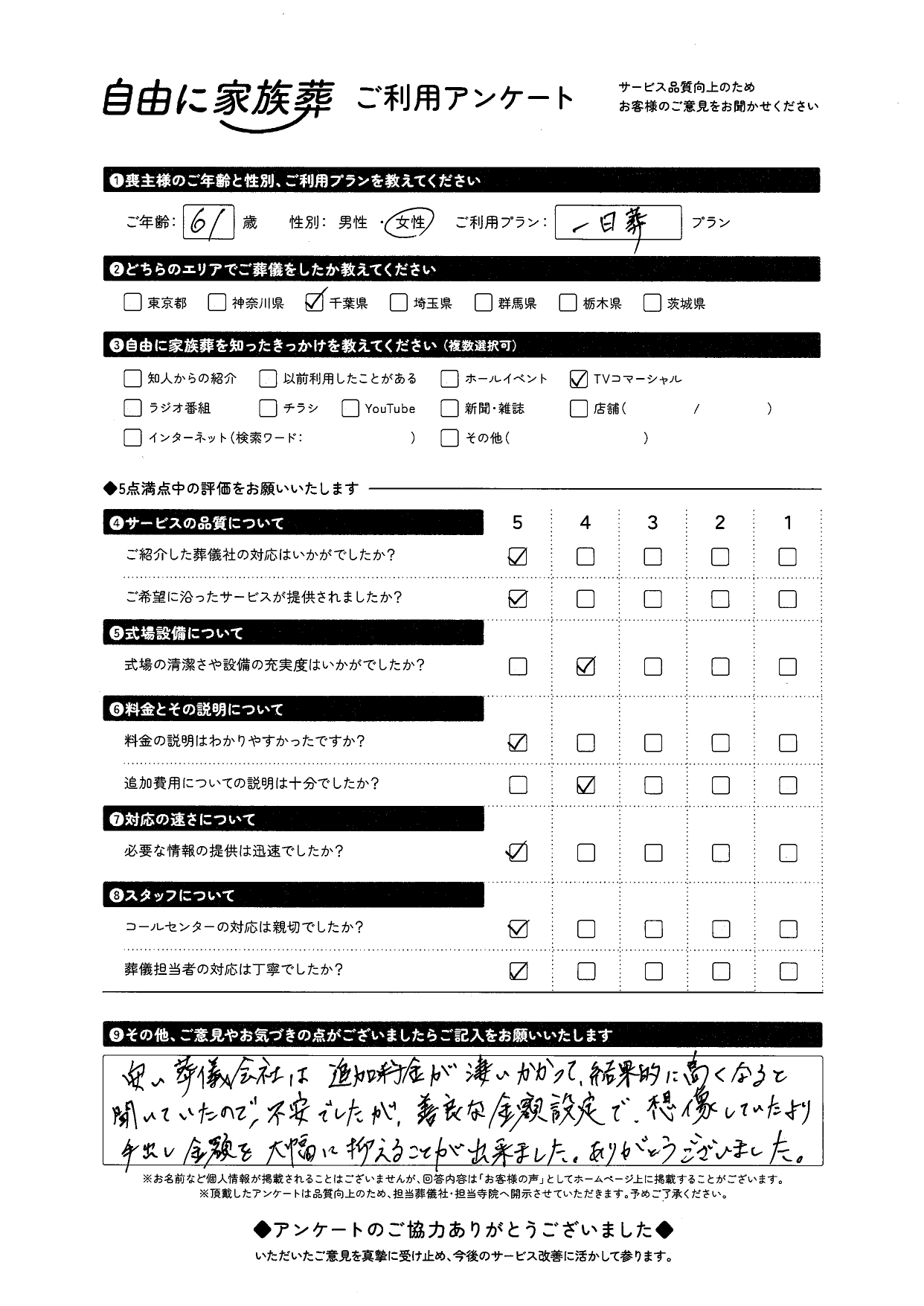 千葉県船橋市61才女性