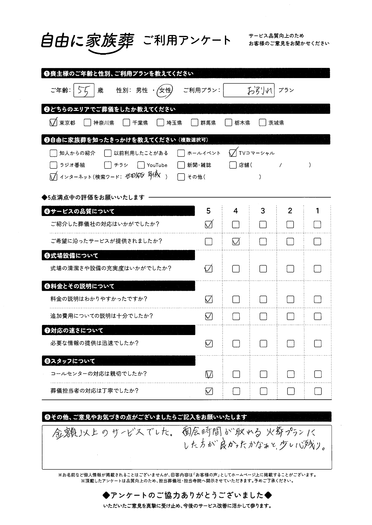 東京都世田谷区55才女性