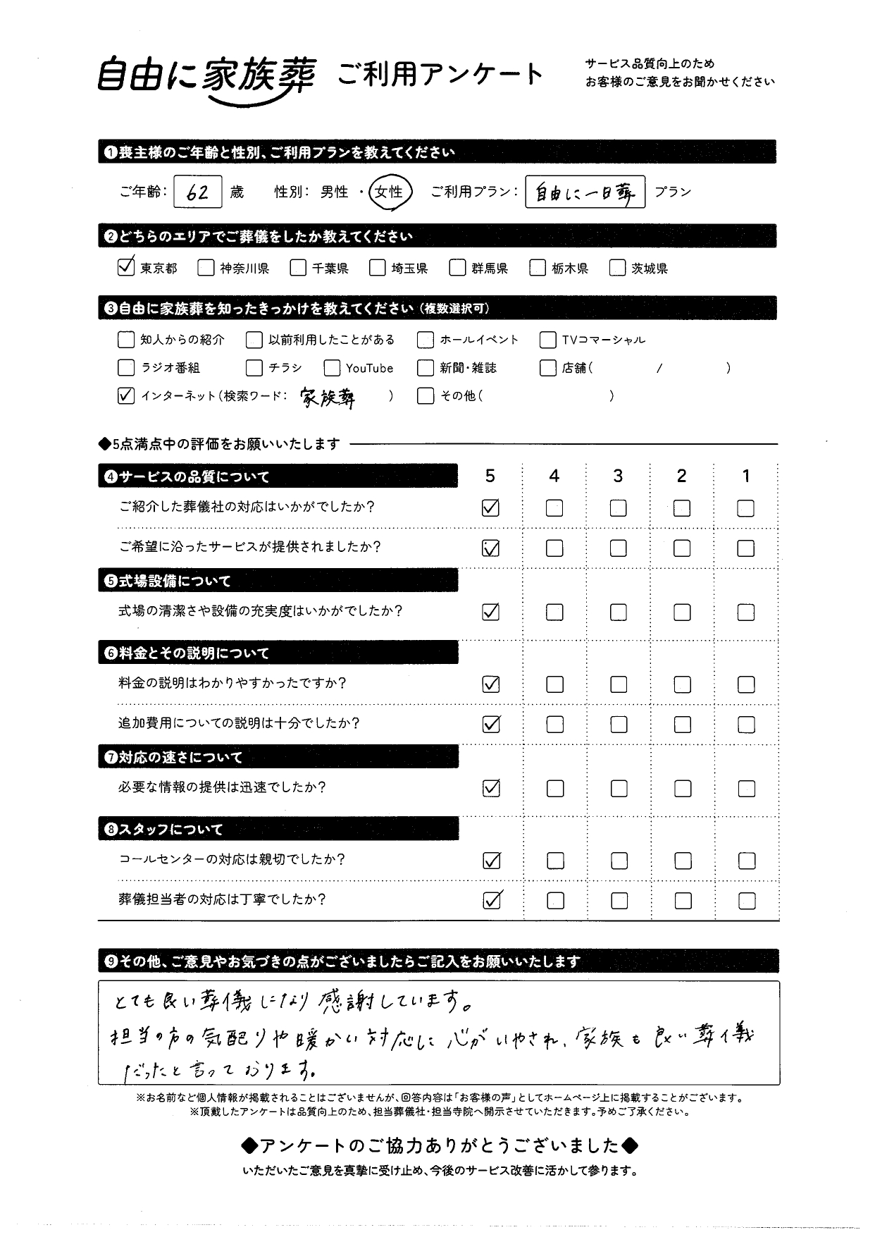 東京都世田谷区62才女性