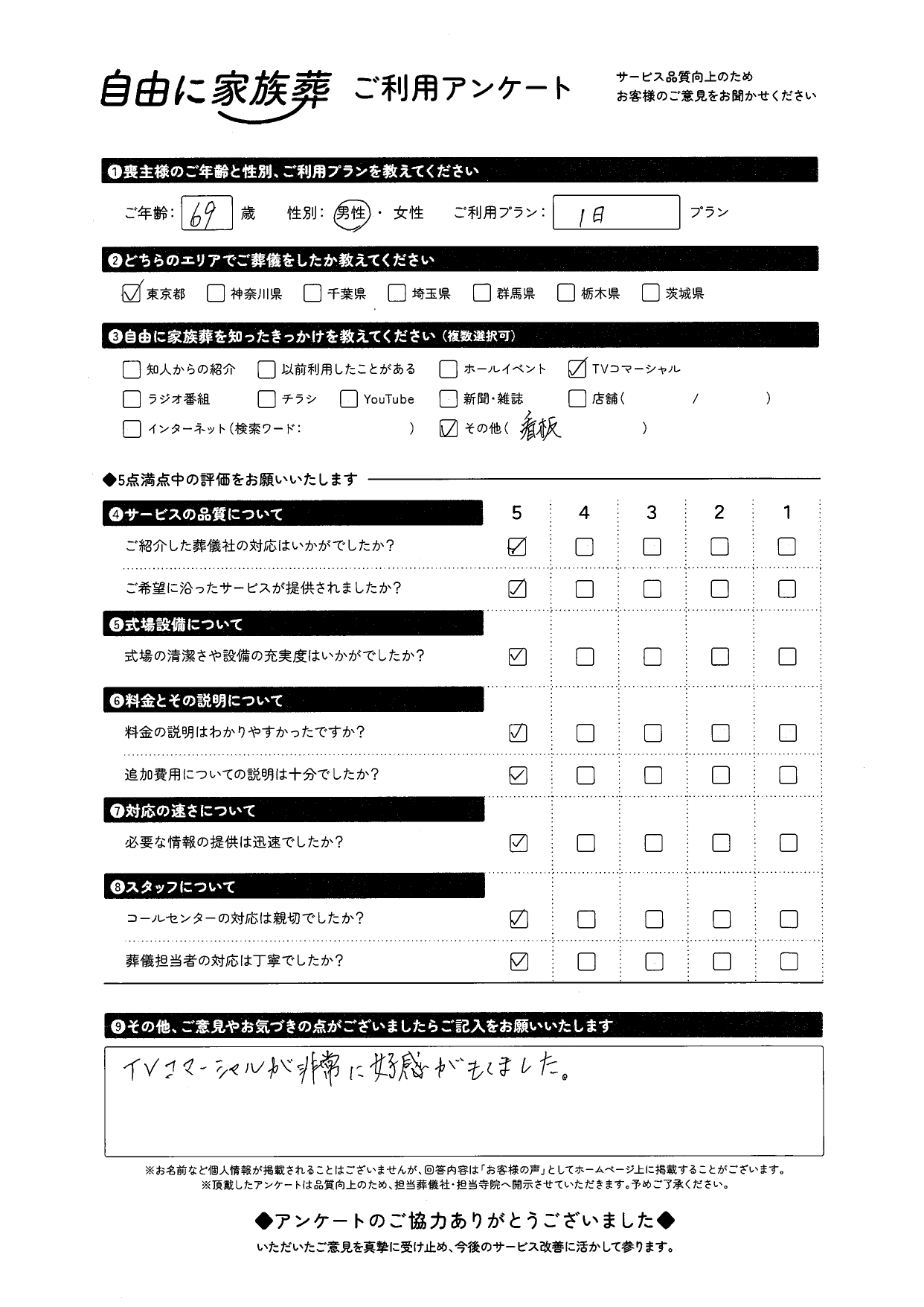 東京都八王子市69才男性
