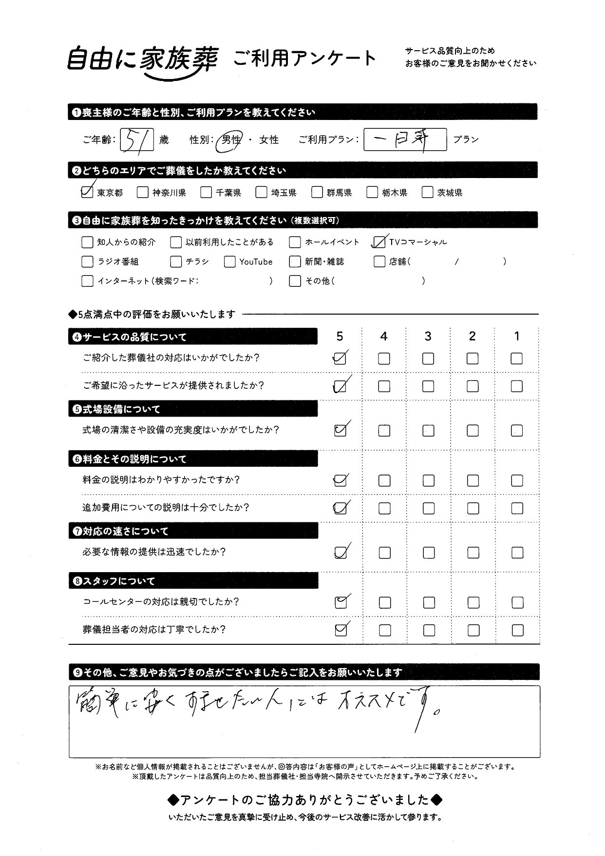 東京都武蔵野市51才男性