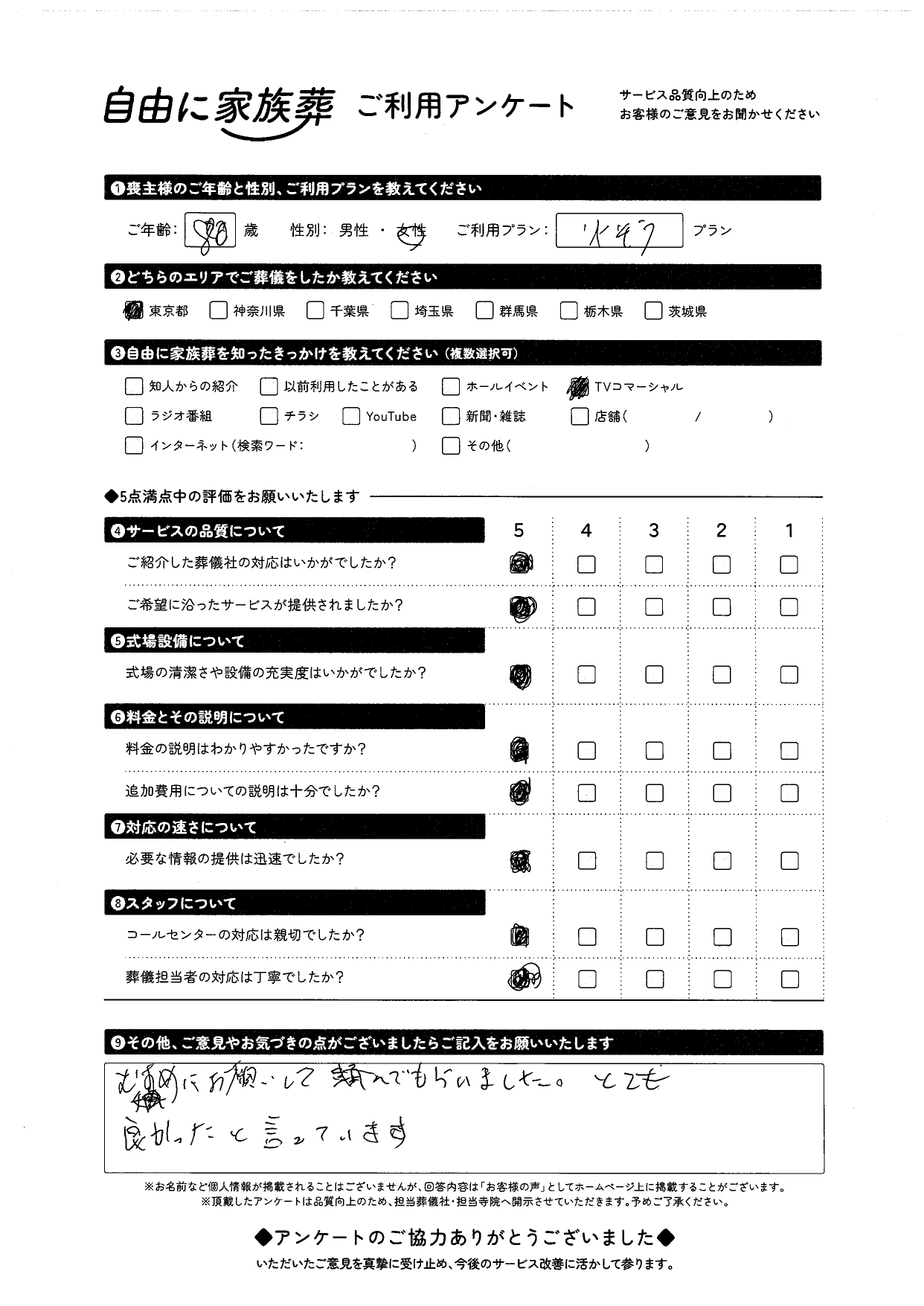 東京都葛飾区80才女性